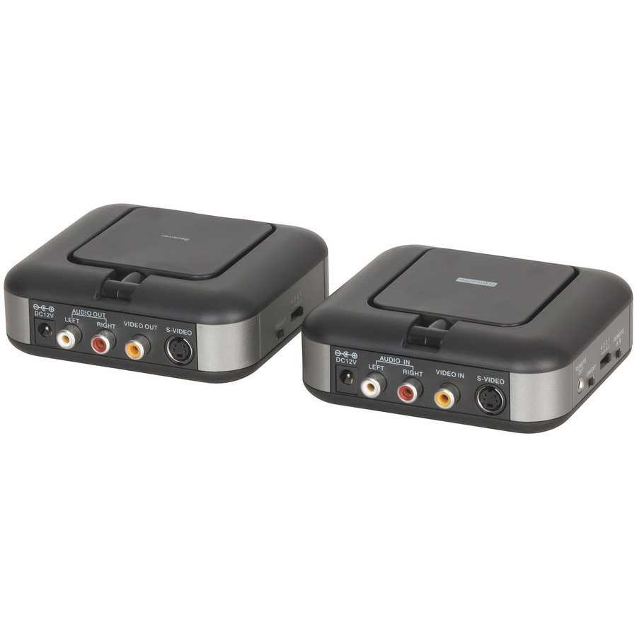5.8GHz Wireless AV SenderReceiver with Wideband IR Extender