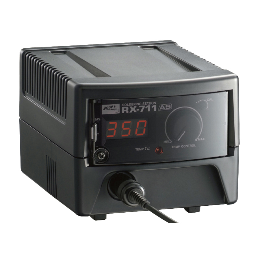 ESD Safe Goot Temperature Controlled Soldering Station w- Digital Display