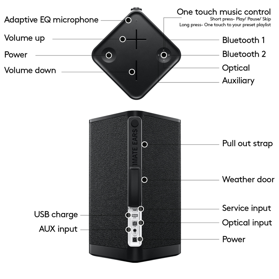 Ultimate Ears HYPERBOOM Black Waterproof TWS Bluetooth® Speaker