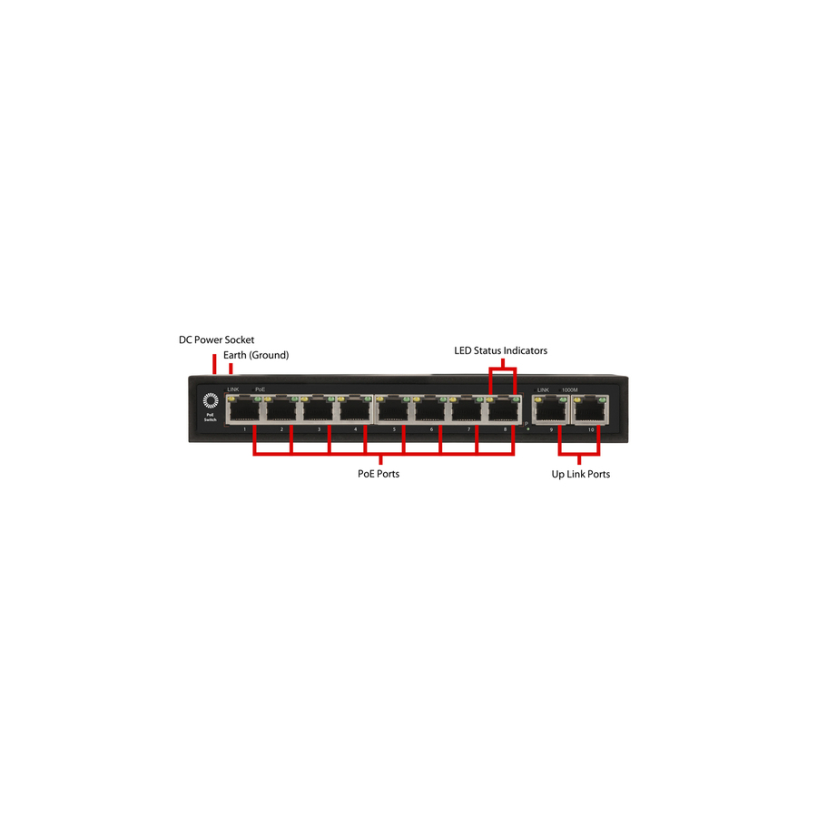 10 Port Gigabit PoE Network Switch